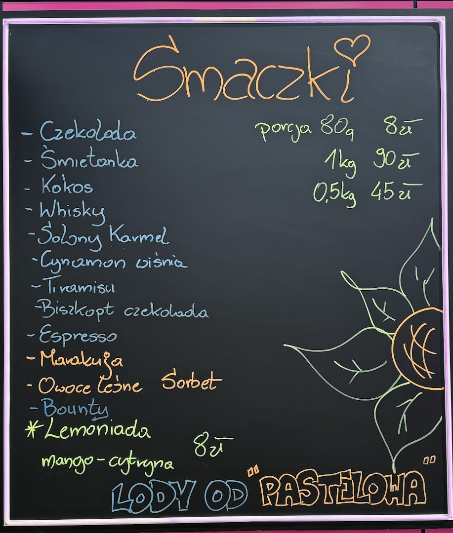 Lody Plewiska · Zdjęcia 5